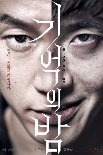 Poster of Forgotten (2017)