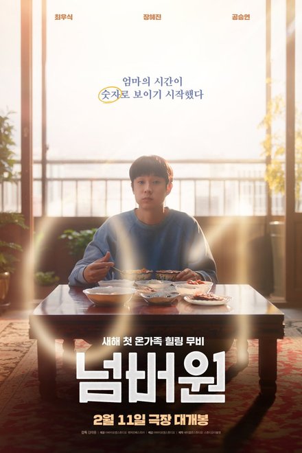 Poster of Number One (2026)