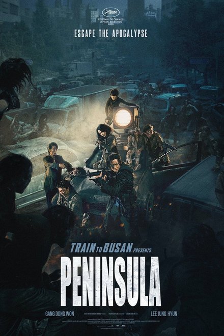 Poster of Peninsula (2020)