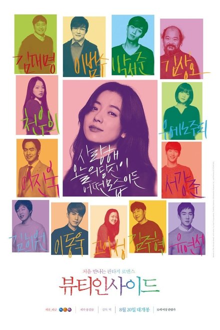 Poster of The Beauty Inside (2015)